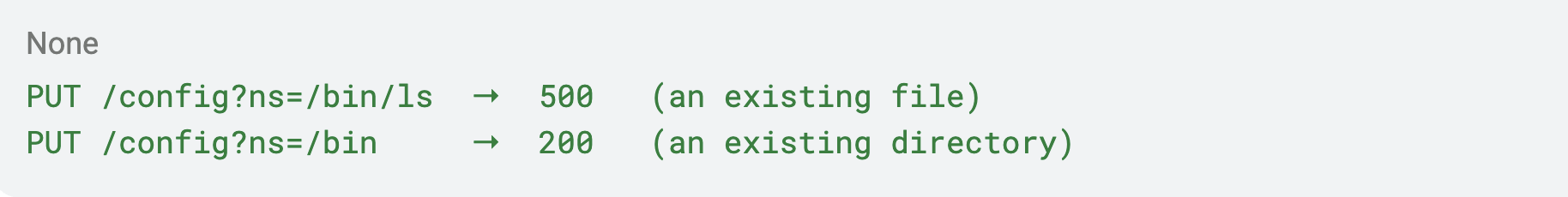 existing directory