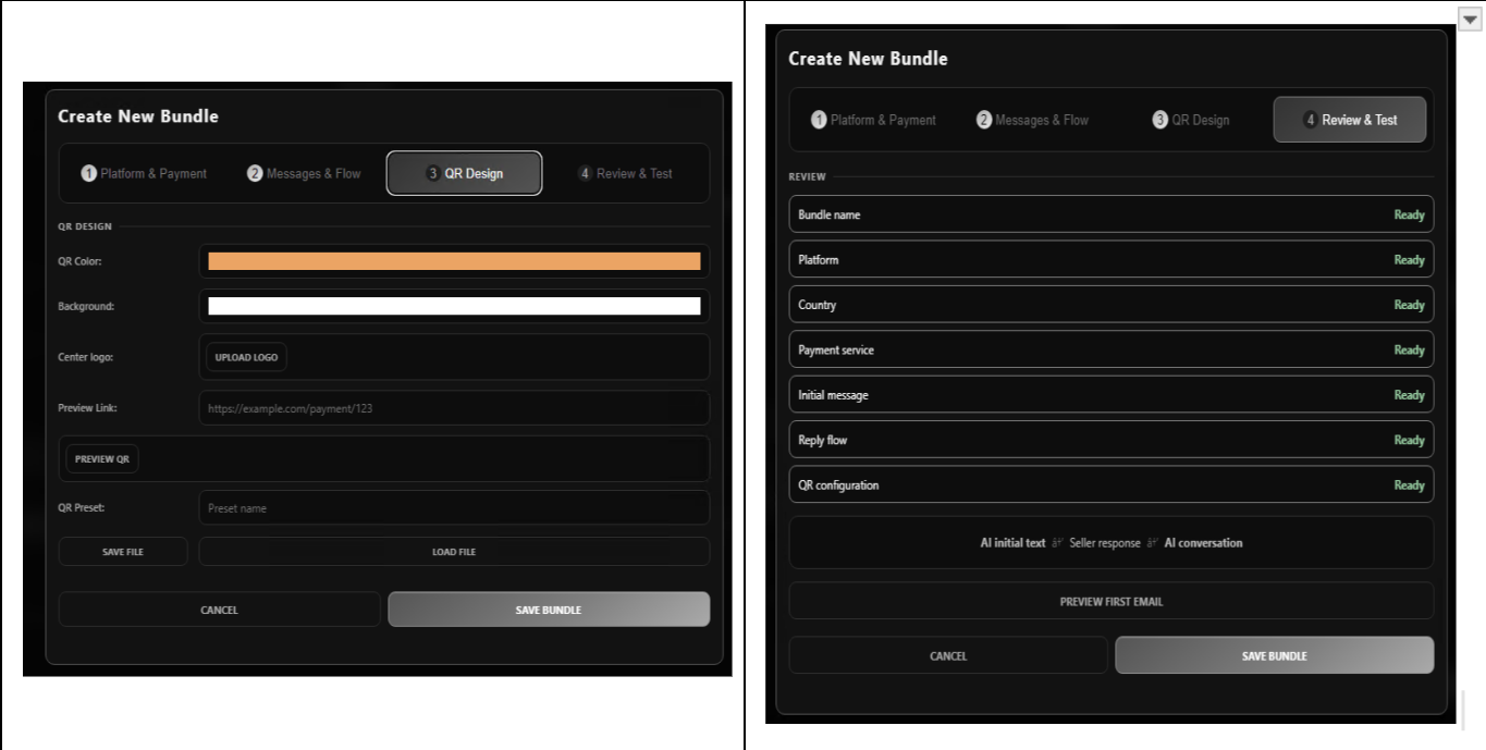 Figure 5 - QR design and final Bundle review/testing