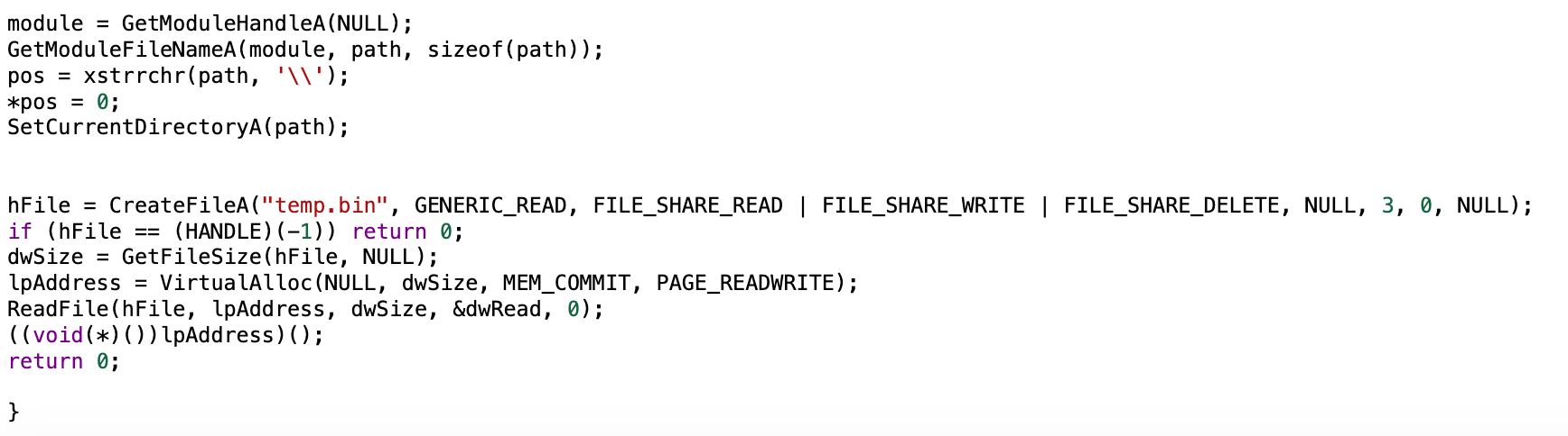 Reading the Shellcode